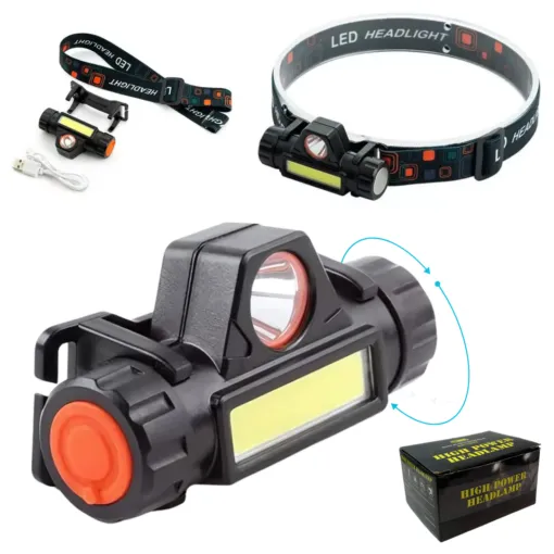 Linterna minera High Power HEADLAMP 101
