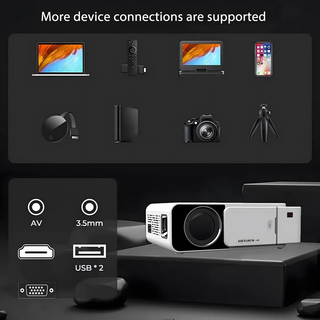 Proyector HD Multimedia LED Source 1 Proyector HD Multimedia LED Source