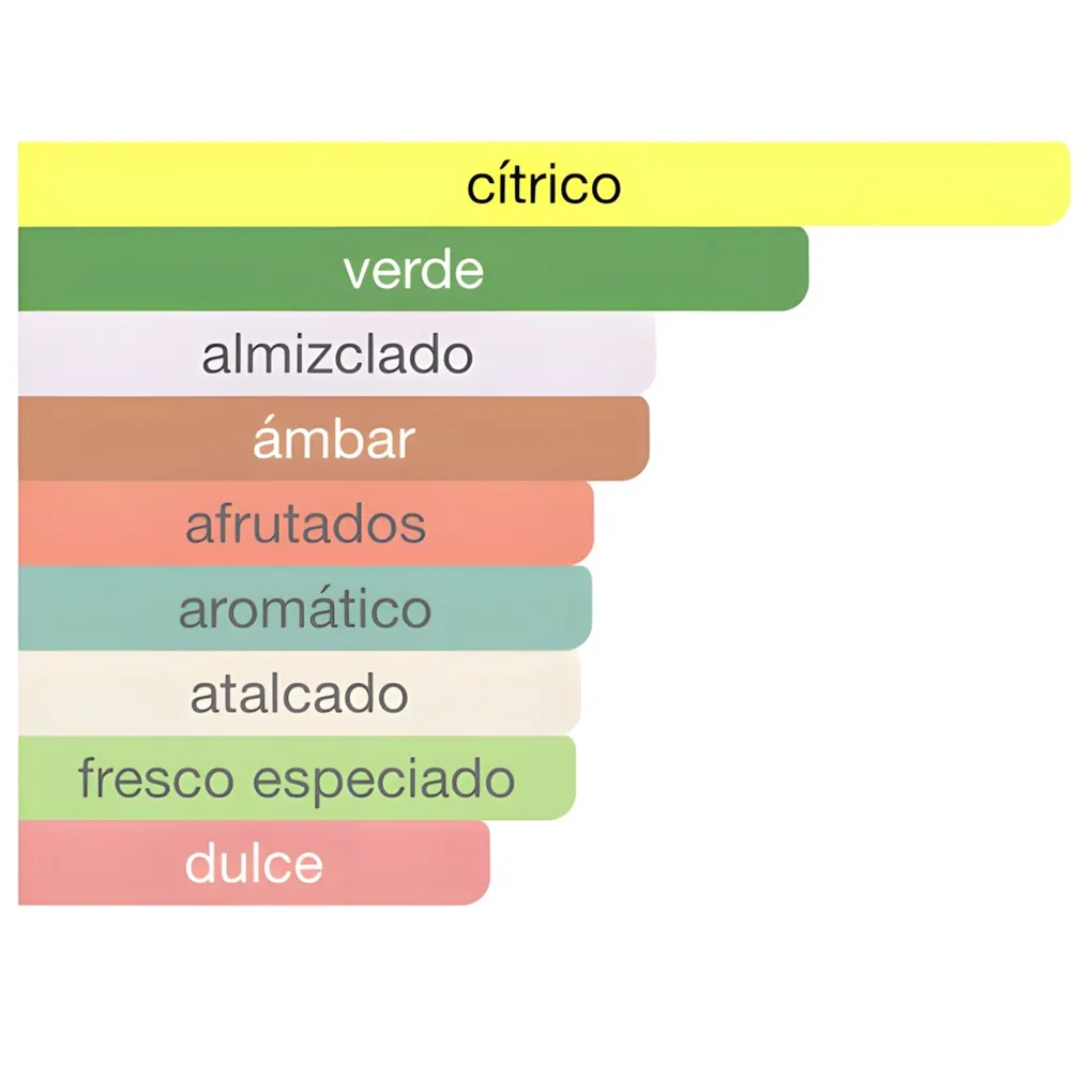 AL HARAMAIN - Amber Oud Aqua Dubai 100ml