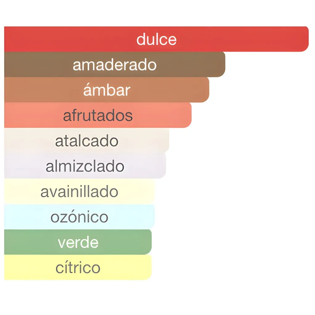 AL HARAMAIN - Amber Oud Gold Edition Extreme Pure Parfum 100ml 1_upscayl_2x_realesrgan-x4plus_11zon AL HARAMAIN - Amber Oud Gold Edition Extreme Pure Parfum 100ml