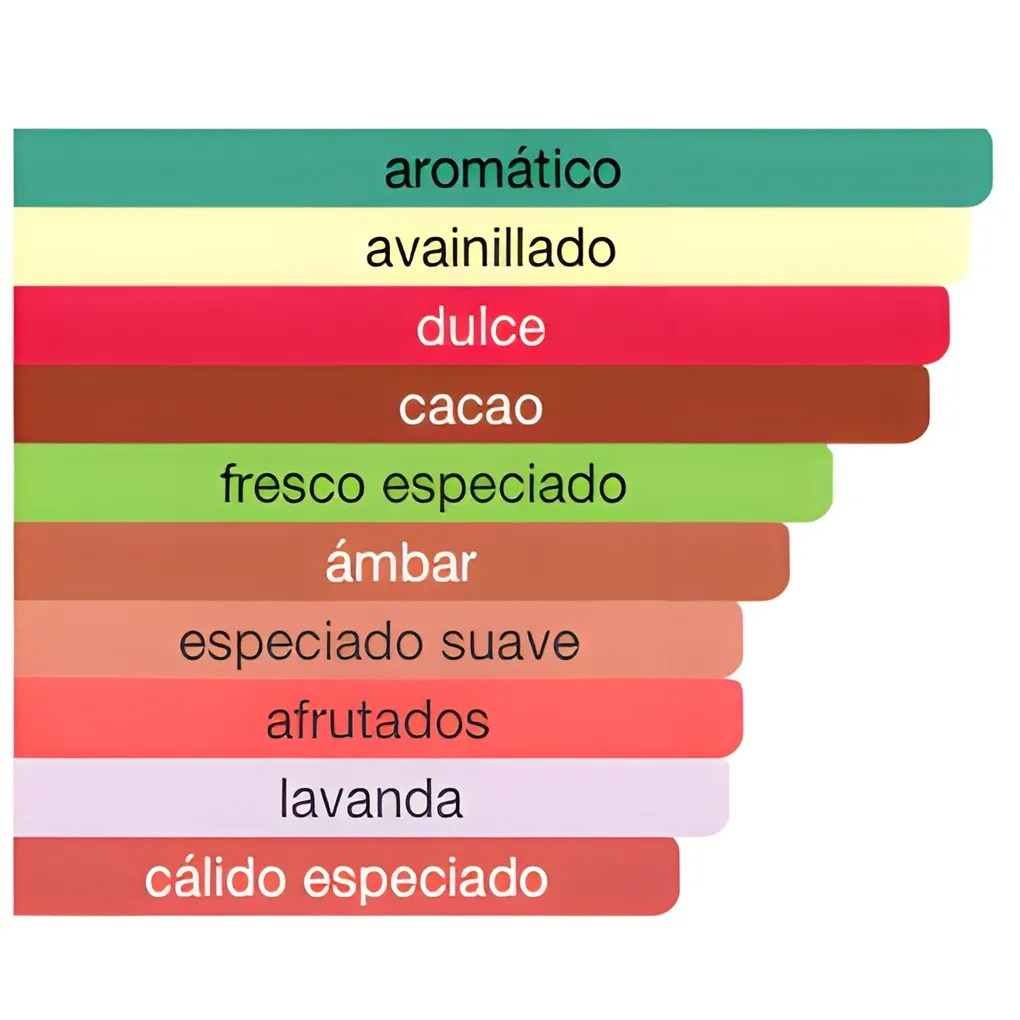 LATTAFA - Asad Bourbon 100ml 1 f Asad Bourbon 100ml - LATTAFA