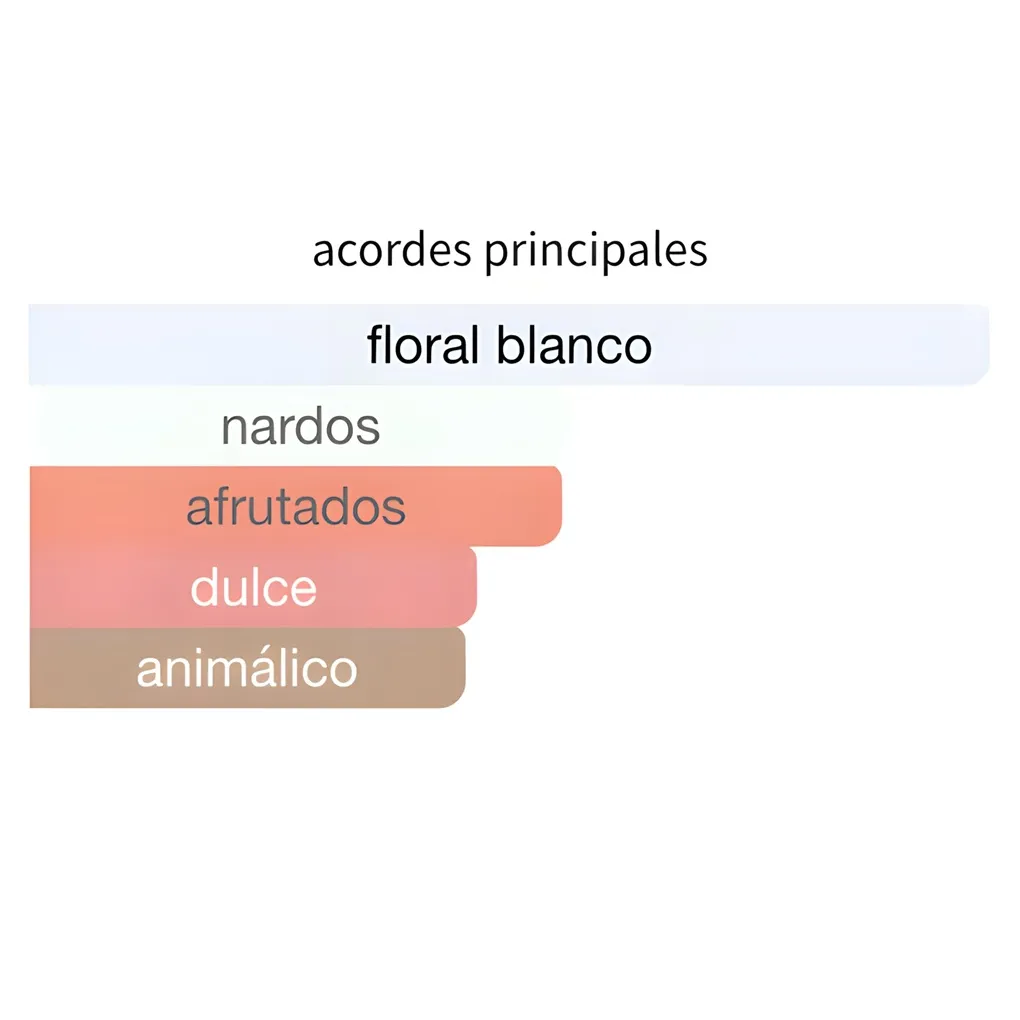 LATTAFA - Fakhar Rose 100ml 1 f Fakhar Rose 100ml - LATTAFA