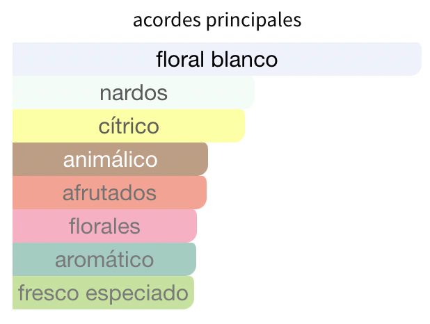 LATTAFA EMAAN WOMAN 100ML